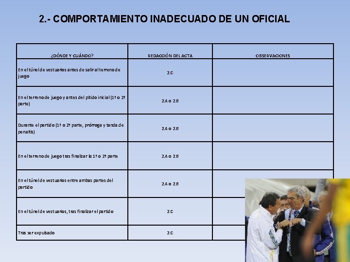 2. - COMPORTAMIENTO INADECUADO DE UN OFICIAL ¿DÓNDE Y CUÁNDO? En el túnel de