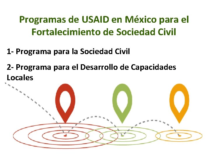 Programas de USAID en México para el Fortalecimiento de Sociedad Civil 1 - Programa