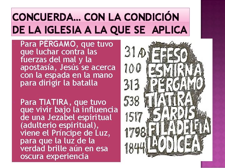 CONCUERDA… CON LA CONDICIÓN DE LA IGLESIA A LA QUE SE APLICA Para PÉRGAMO,