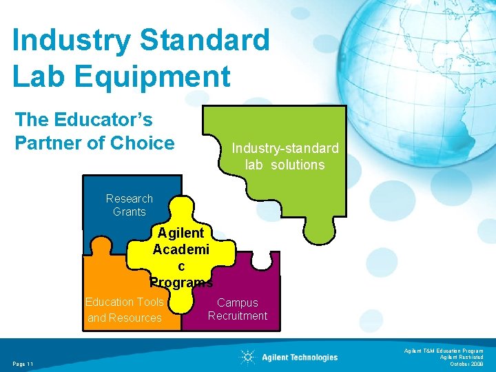 Industry Standard Lab Equipment The Educator’s Partner of Choice Industry-standard lab solutions Research Grants Industry Standard Lab Equipment The Educator’s Partner of Choice Industry-standard lab solutions Research Grants