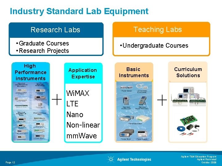 Industry Standard Lab Equipment Research Labs • Graduate Courses • Research Projects Bio-Analytical Measurement Industry Standard Lab Equipment Research Labs • Graduate Courses • Research Projects Bio-Analytical Measurement