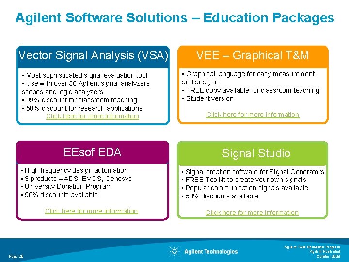 Agilent Software Solutions – Education Packages Vector Signal Analysis (VSA) • Most sophisticated signal Agilent Software Solutions – Education Packages Vector Signal Analysis (VSA) • Most sophisticated signal