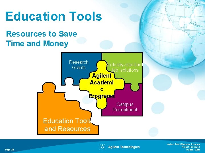 Education Tools Resources to Save Time and Money Research Grants Industry-standard lab solutions Agilent Education Tools Resources to Save Time and Money Research Grants Industry-standard lab solutions Agilent