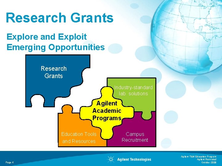 Research Grants Explore and Exploit Emerging Opportunities Research Grants Industry-standard lab solutions Agilent Academic Research Grants Explore and Exploit Emerging Opportunities Research Grants Industry-standard lab solutions Agilent Academic