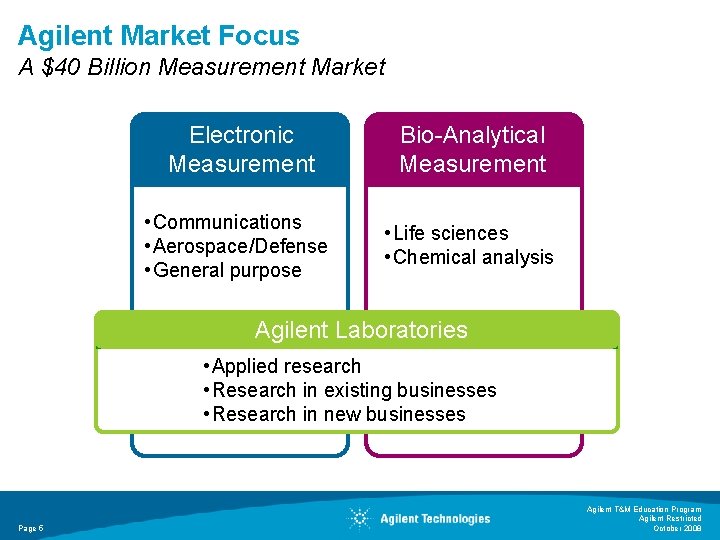 Agilent Market Focus A $40 Billion Measurement Market Electronic Measurement • Communications • Aerospace/Defense Agilent Market Focus A $40 Billion Measurement Market Electronic Measurement • Communications • Aerospace/Defense