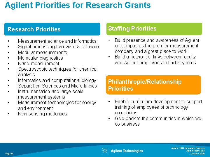 Agilent Priorities for Research Grants Research Priorities Staffing Priorities • • • Page 8 Agilent Priorities for Research Grants Research Priorities Staffing Priorities • • • Page 8