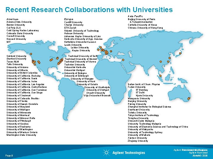 Recent Research Collaborations with Universities Asia Pacific Americas Europe Arizona State University Boston University Recent Research Collaborations with Universities Asia Pacific Americas Europe Arizona State University Boston University