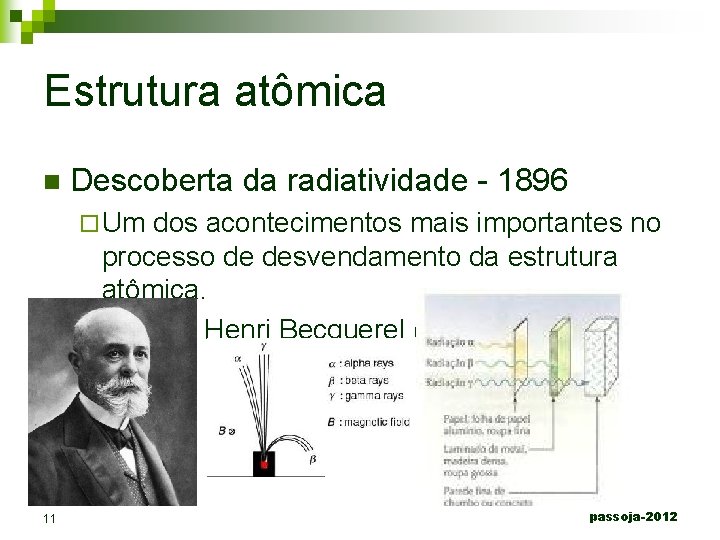 Estrutura atômica n Descoberta da radiatividade - 1896 ¨ Um dos acontecimentos mais importantes