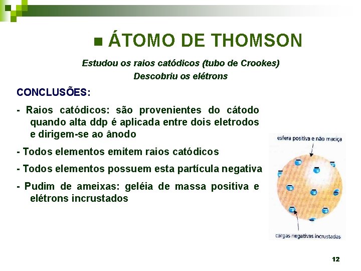 n ÁTOMO DE THOMSON Estudou os raios catódicos (tubo de Crookes) Descobriu os elétrons