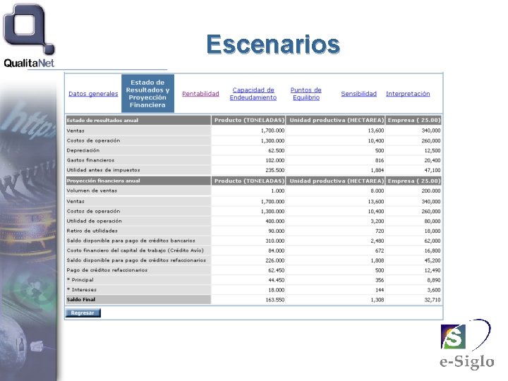 Escenarios 