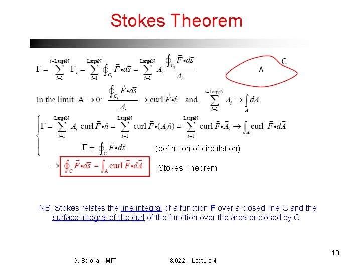 Stokes Theorem (definition of circulation) Stokes Theorem NB: Stokes relates the line integral of
