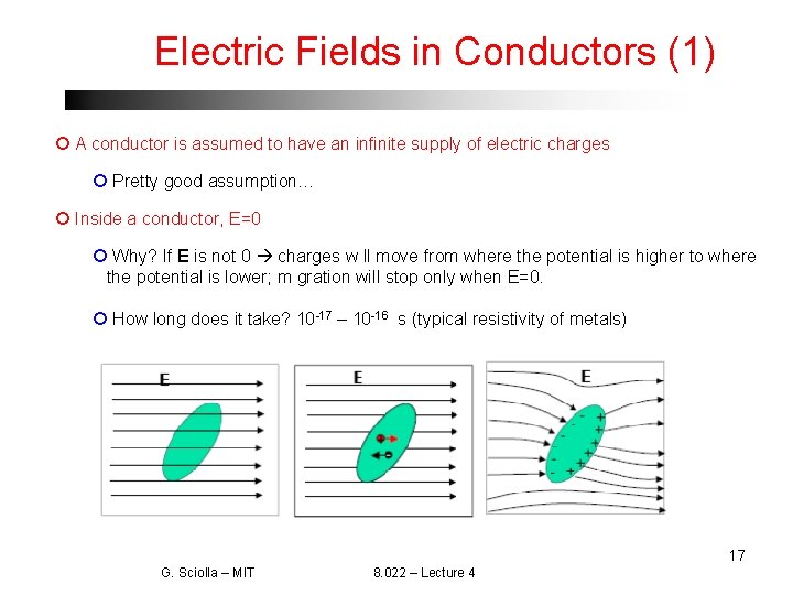 Electric Fields in Conductors (1) A conductor is assumed to have an infinite supply