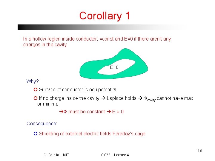 Corollary 1 In a hollow region inside conductor, =const and E=0 if there aren’t