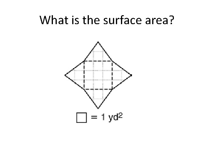 What is the surface area? 