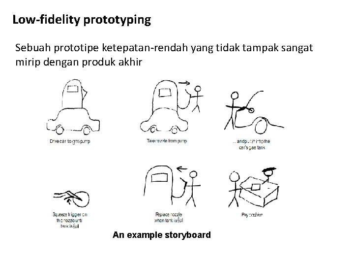 Low-fidelity prototyping Sebuah prototipe ketepatan-rendah yang tidak tampak sangat mirip dengan produk akhir An