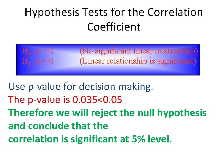 Hypothesis Tests for the Correlation Coefficient H 0: = 0 H 1: 0 (No