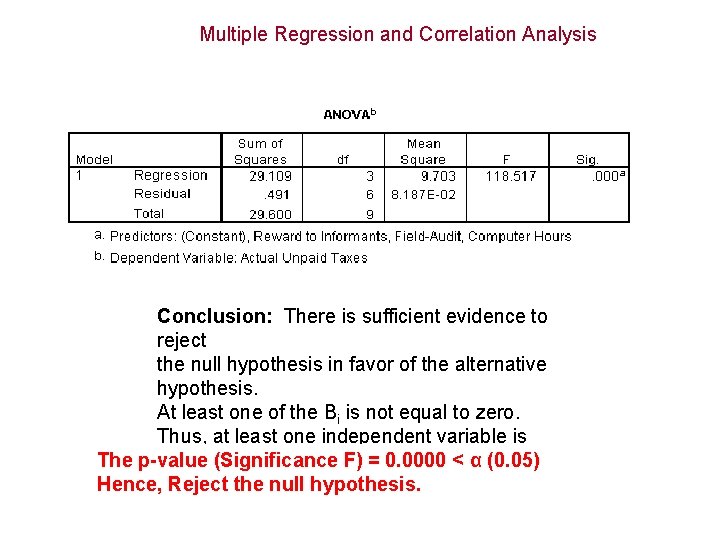 Multiple Regression and Correlation Analysis Conclusion: There is sufficient evidence to reject the null