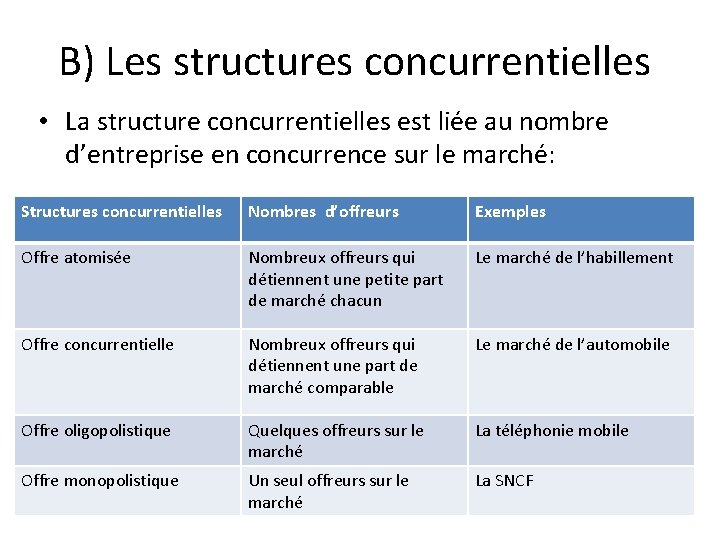 B) Les structures concurrentielles • La structure concurrentielles est liée au nombre d’entreprise en