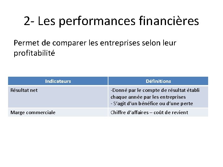 2 - Les performances financières Permet de comparer les entreprises selon leur profitabilité Indicateurs