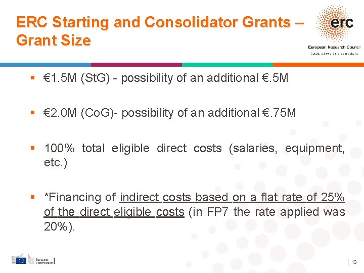 ERC Starting and Consolidator Grants – Grant Size Established by the European Commission €