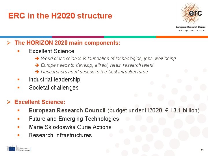 ERC in the H 2020 structure Established by the European Commission Ø The HORIZON