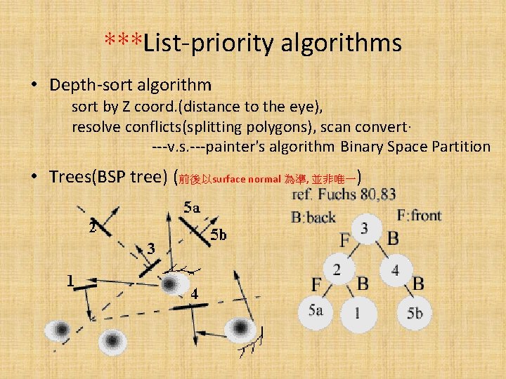 ***List-priority algorithms • Depth-sort algorithm sort by Z coord. (distance to the eye), resolve