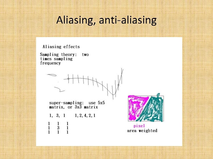 Aliasing, anti-aliasing 