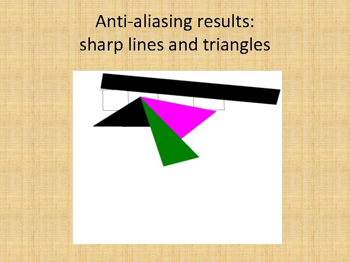 Anti-aliasing results: sharp lines and triangles 