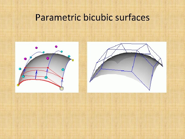 Parametric bicubic surfaces 