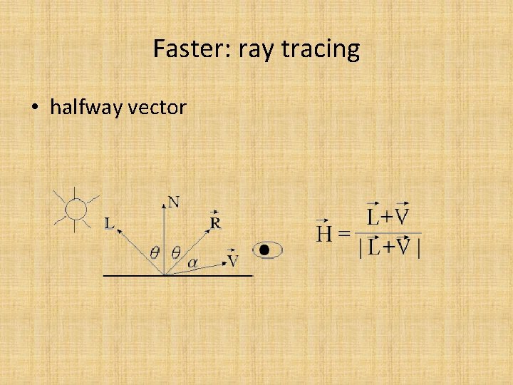 Faster: ray tracing • halfway vector 