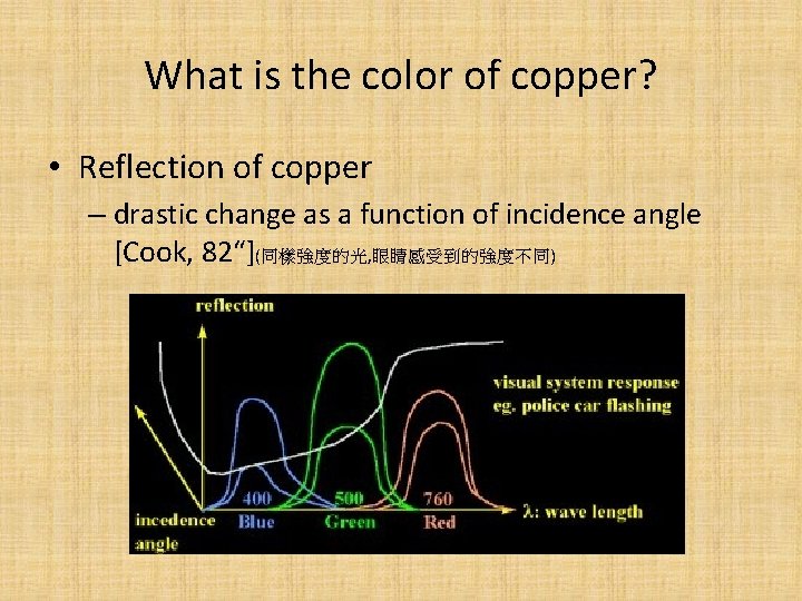 What is the color of copper? • Reflection of copper – drastic change as