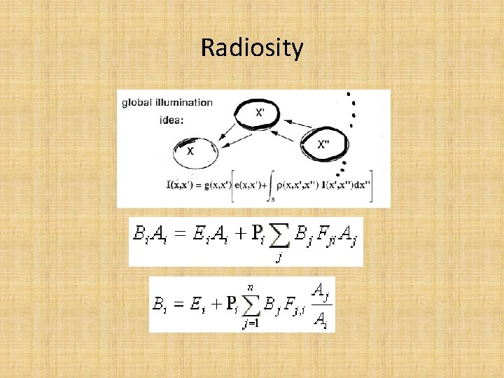 Radiosity 