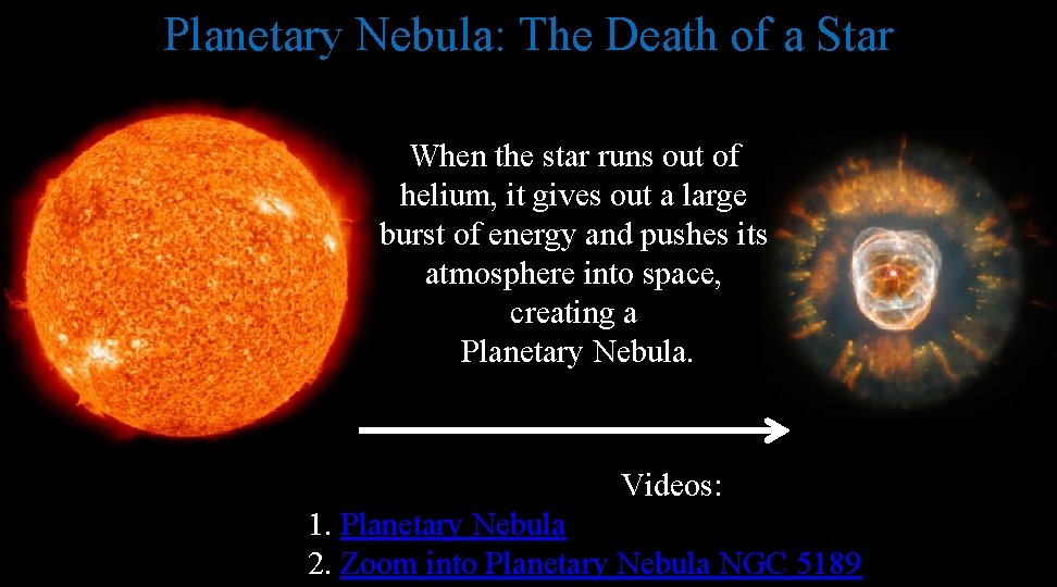 Planetary Nebula: The Death of a Star When the star runs out of helium,