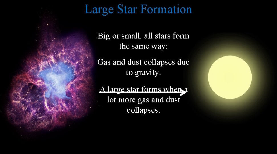 Large Star Formation Big or small, all stars form the same way: Gas and