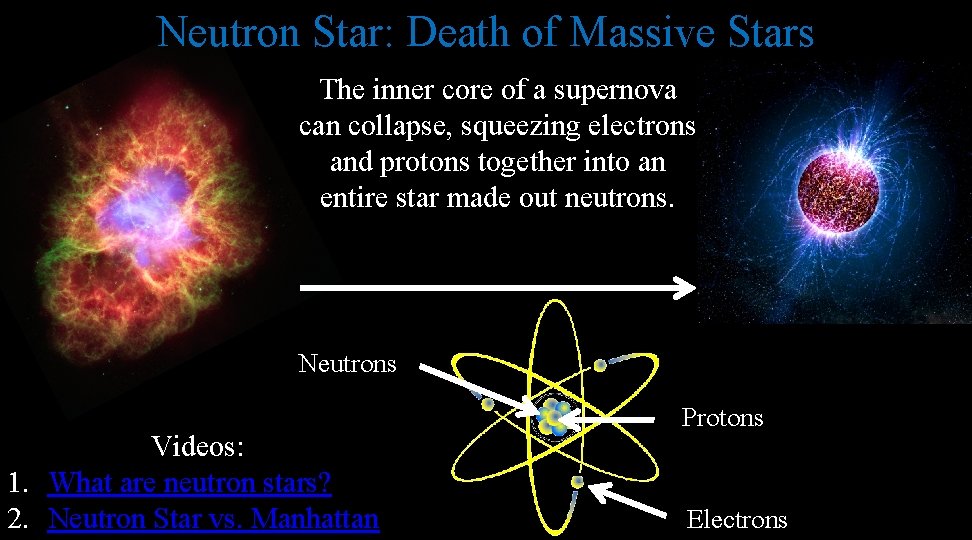 Neutron Star: Death of Massive Stars The inner core of a supernova can collapse,