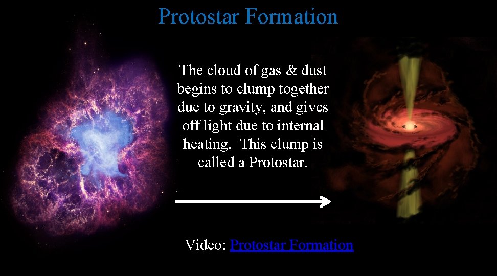 Protostar Formation The cloud of gas & dust begins to clump together due to