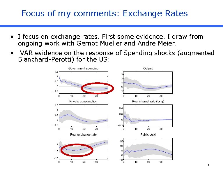 Focus of my comments: Exchange Rates • I focus on exchange rates. First some