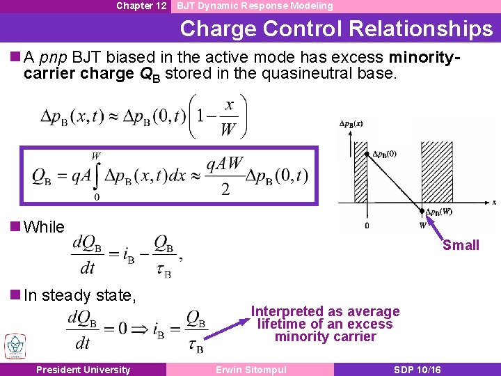 Chapter 12 BJT Dynamic Response Modeling Charge Control Relationships n A pnp BJT biased