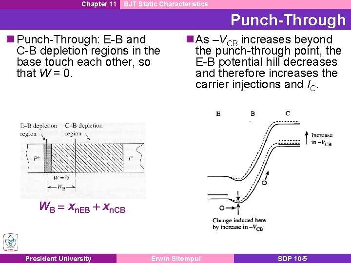 Chapter 11 BJT Static Characteristics Punch-Through n Punch-Through: E-B and C-B depletion regions in