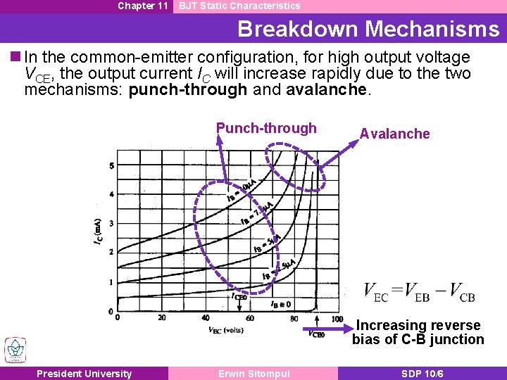 Chapter 11 BJT Static Characteristics Breakdown Mechanisms n In the common-emitter configuration, for high