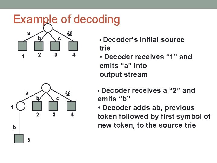 Example of decoding a b 2 1 a c @ 3 b c •