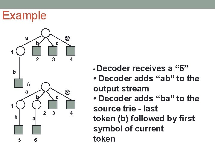 Example a b c @ 1 2 3 4 • Decoder b 5 a