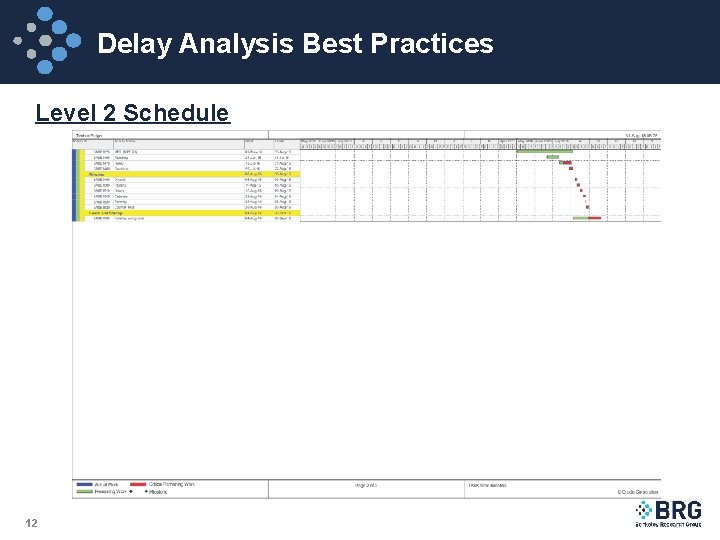 Delay Analysis Best Practices Level 2 Schedule 12 