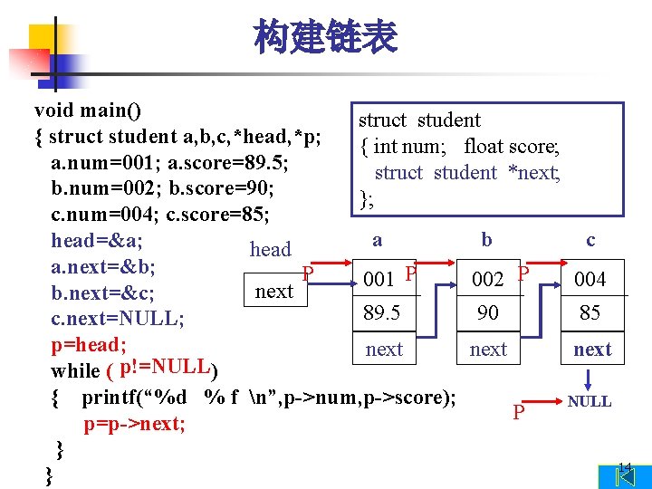 构建链表 void main() struct student { struct student a, b, c, *head, *p; {