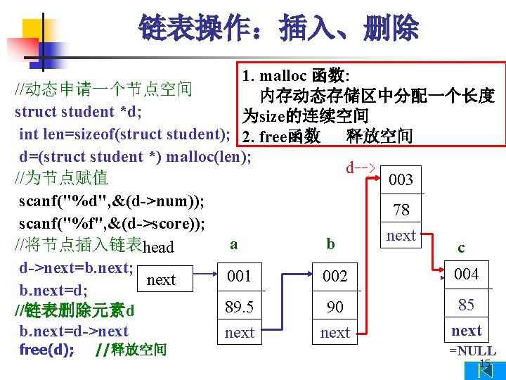 链表操作：插入、删除 1. malloc 函数: //动态申请一个节点空间 内存动态存储区中分配一个长度 struct student *d; 为size的连续空间 int len=sizeof(struct student); 2.