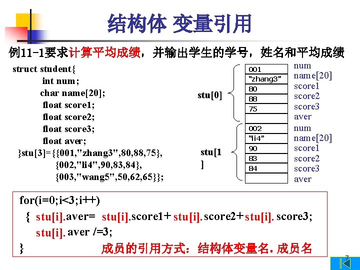 结构体 变量引用 例11 -1要求计算平均成绩，并输出学生的学号，姓名和平均成绩 struct student{ int num; char name[20]; float score 1; float