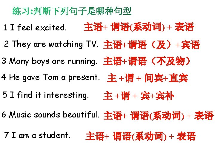 Grammar Simple Sentence 1 S V Vi 1