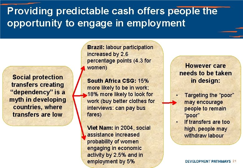 Providing predictable cash offers people the opportunity to engage in employment Brazil: labour participation