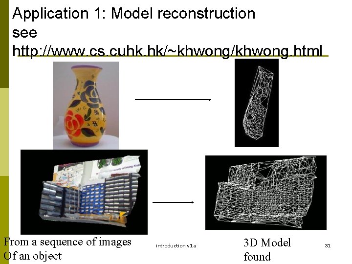Application 1: Model reconstruction see http: //www. cs. cuhk. hk/~khwong/khwong. html From a sequence