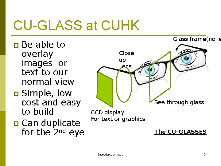 CU-GLASS at CUHK Be able to overlay images or text to our normal view